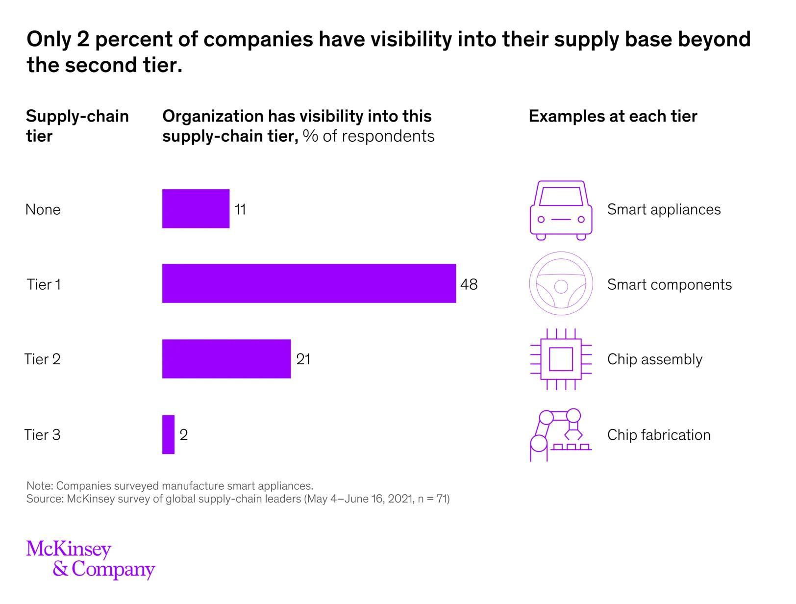 image for a blog card