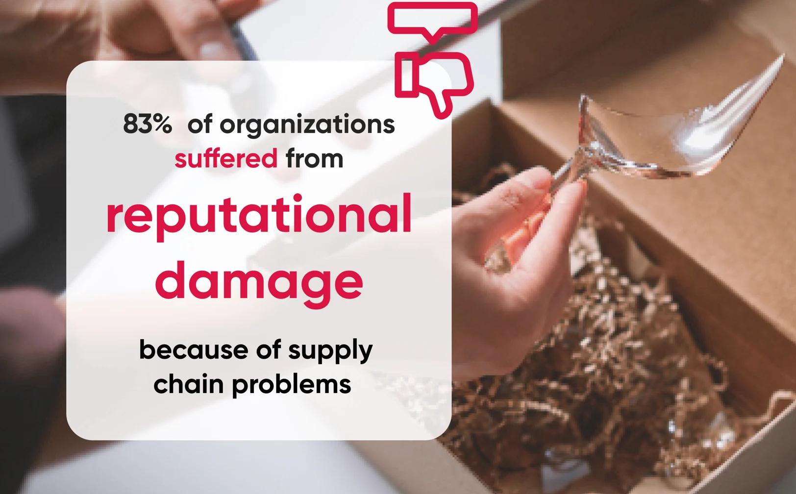 image for a blog card